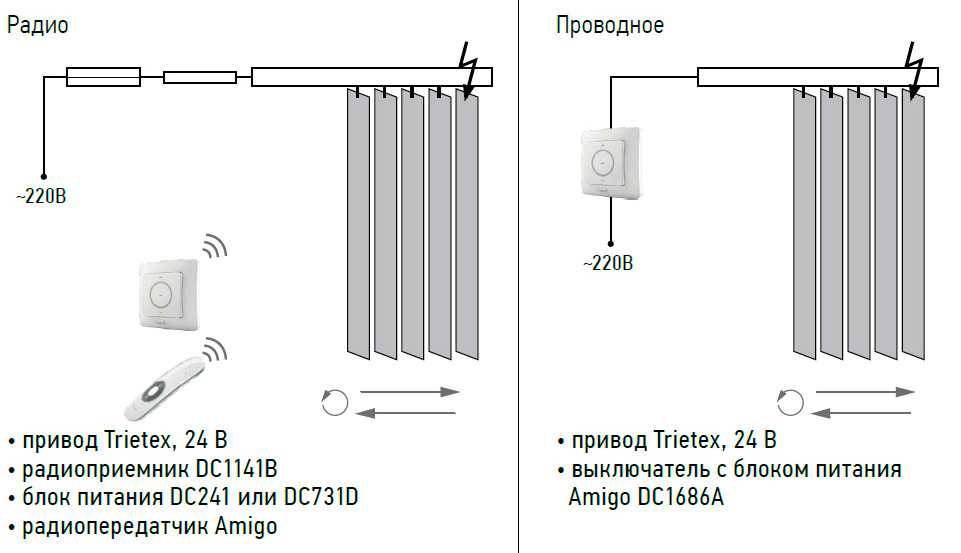 vert-descr-2.jpg vert-descr-2.jpg
